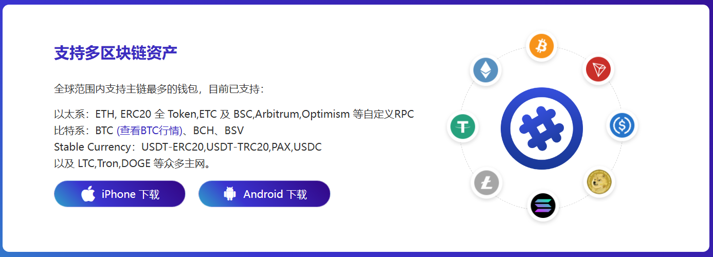 各地